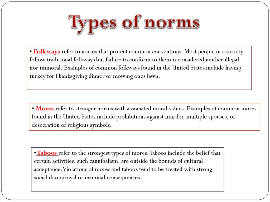 culture-norms-and-values-online-presentation