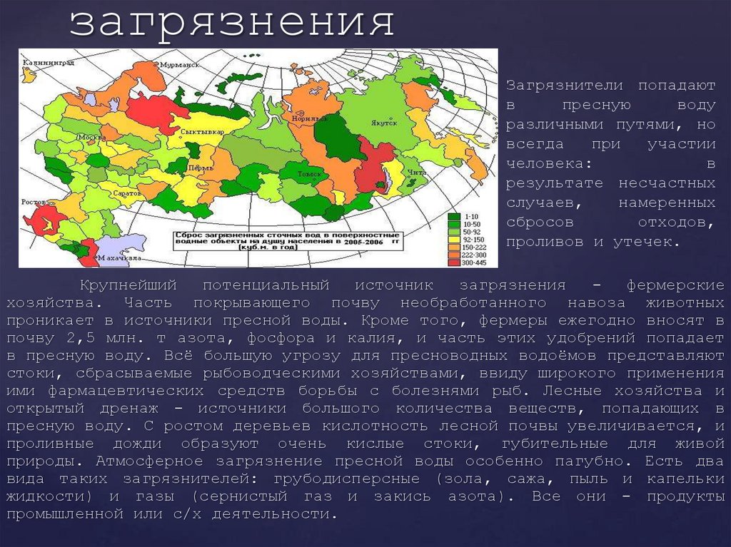 Загрязнение пресных вод проект