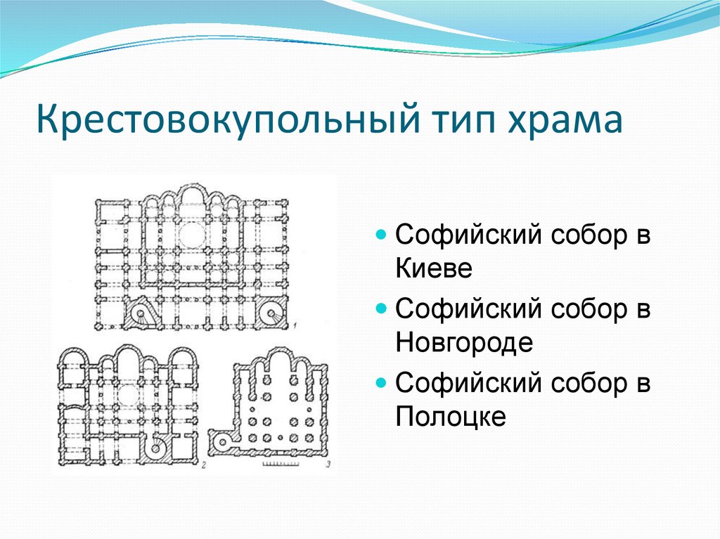 Собор святой софии в новгороде план