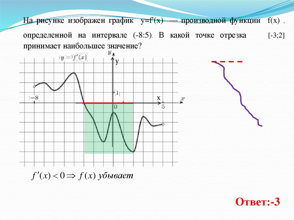 В какой точке наибольшее значение. Если функция убывает то производная. В какой точке функция принимает наибольшее. В какой точке отрезка функция принимает наибольшее. В какой точке отрезка -3 2 функция принимает наибольшее значение.