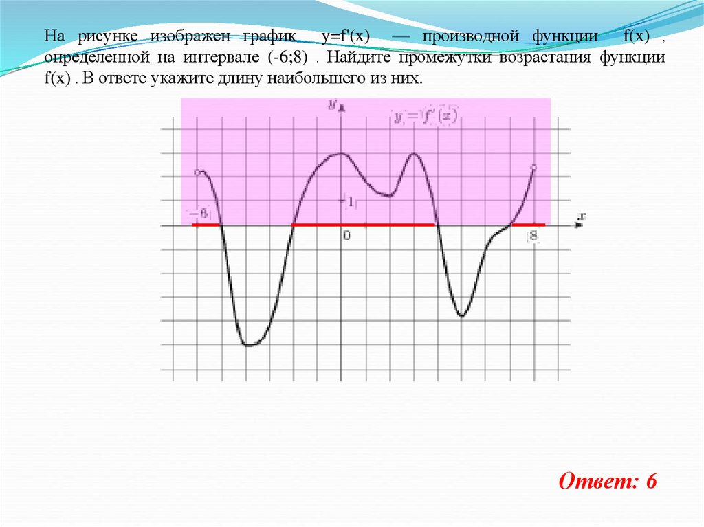 На рисунке 1 указаны длины. Промежутки возрастания функции y=f(x).. Исследование функции без производной. Применение производной к исследованию функции презентация. На рисунке изображен график функции y f x промежутки возрастания.