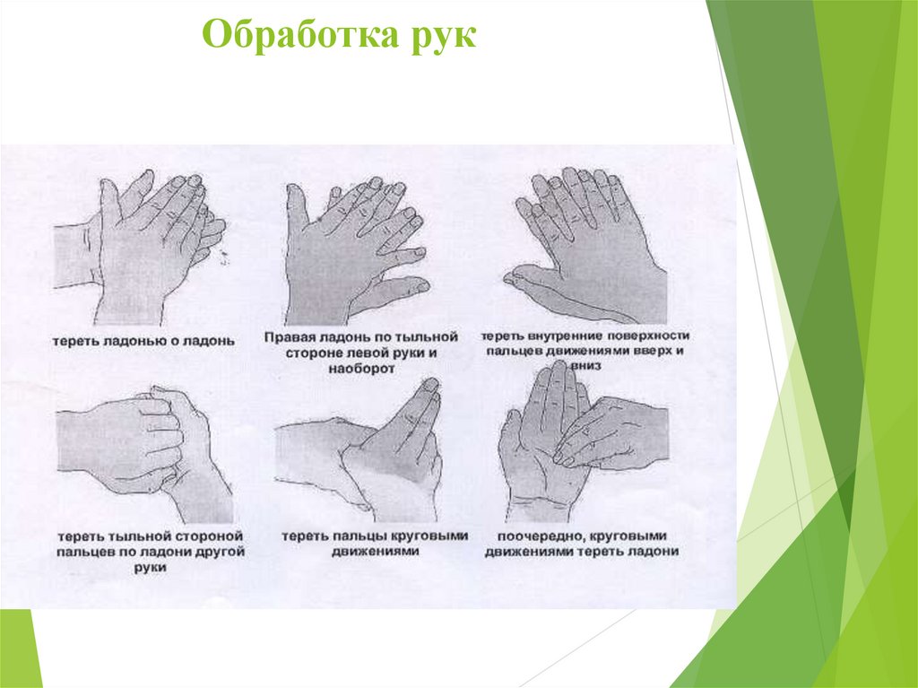 Способы гигиенической обработки рук. Последовательность обработки рук медицинского персонала. Как проводится гигиеническая обработка рук. Схема обработки рук медицинского персонала. Мытье рук медицинского персонала.