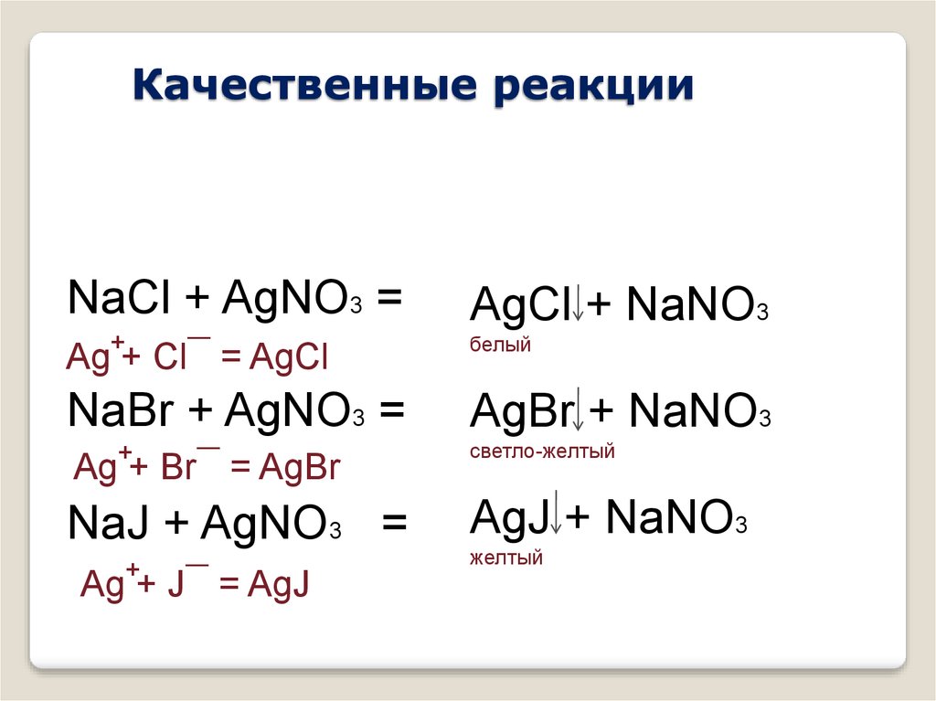 I cl реакция. Качественные реакции на галогены химия 9 класс. Качественные реакции галогенов 9 класс. Качественная реакция CL AG. Agno3 качественная реакция.