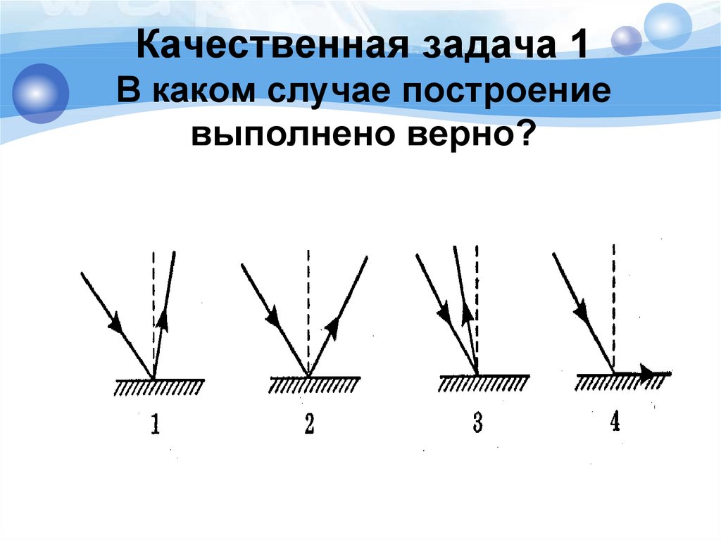 Закон отражения чертеж