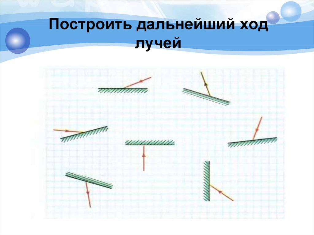 Дальнейший ход. Построение дальнейшего хода луча. Постройте дальнейший ход луча. Построить дальнейший ход отраженного луча. Начертите дальнейший ход луча.