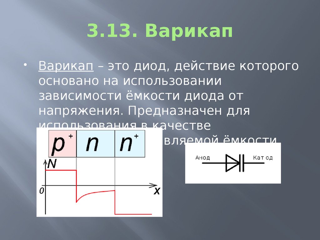 Варикап на схеме