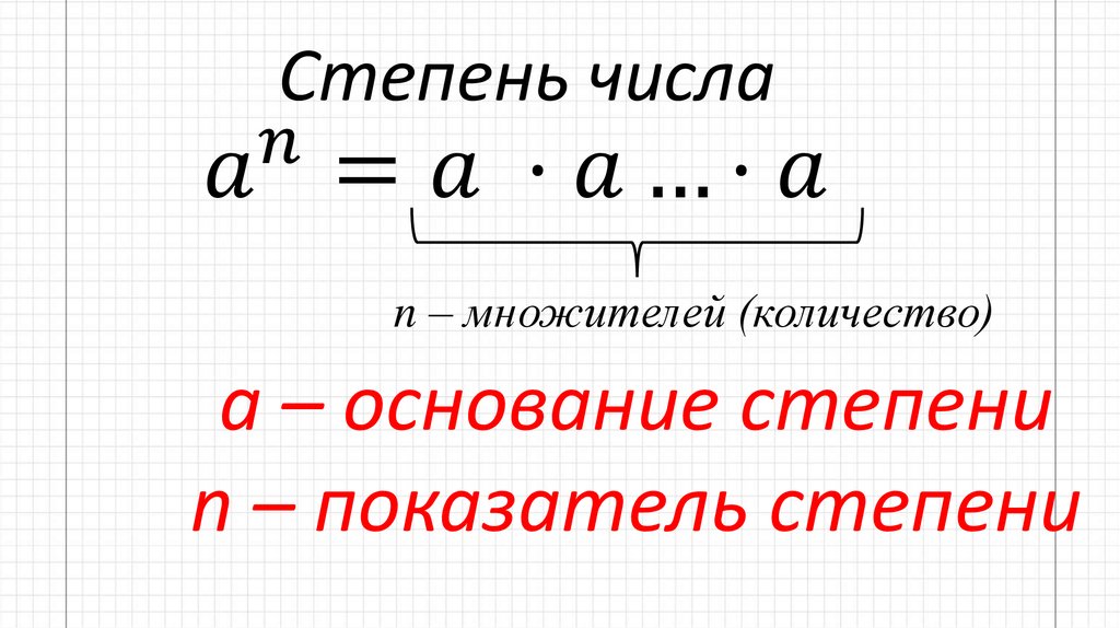 Как в презентации написать число в степени