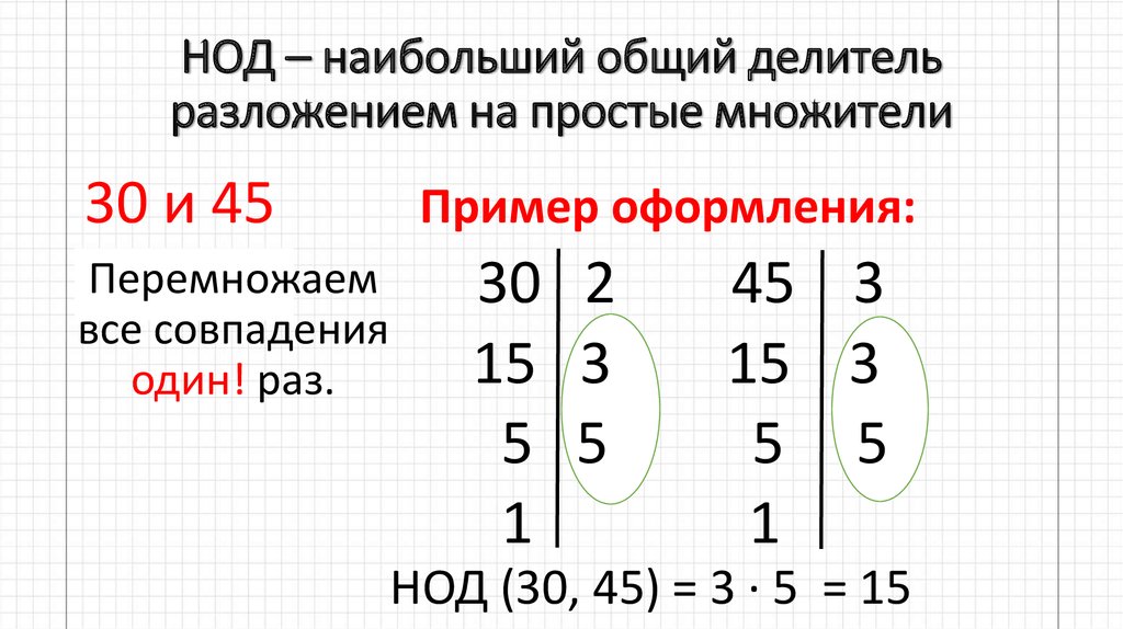 Нок 120 и 150. Наибольший общий делитель 5 класс правило. Наибольшее общее кратное. Наименьший общий делитель. НОД наибольший общий делитель.