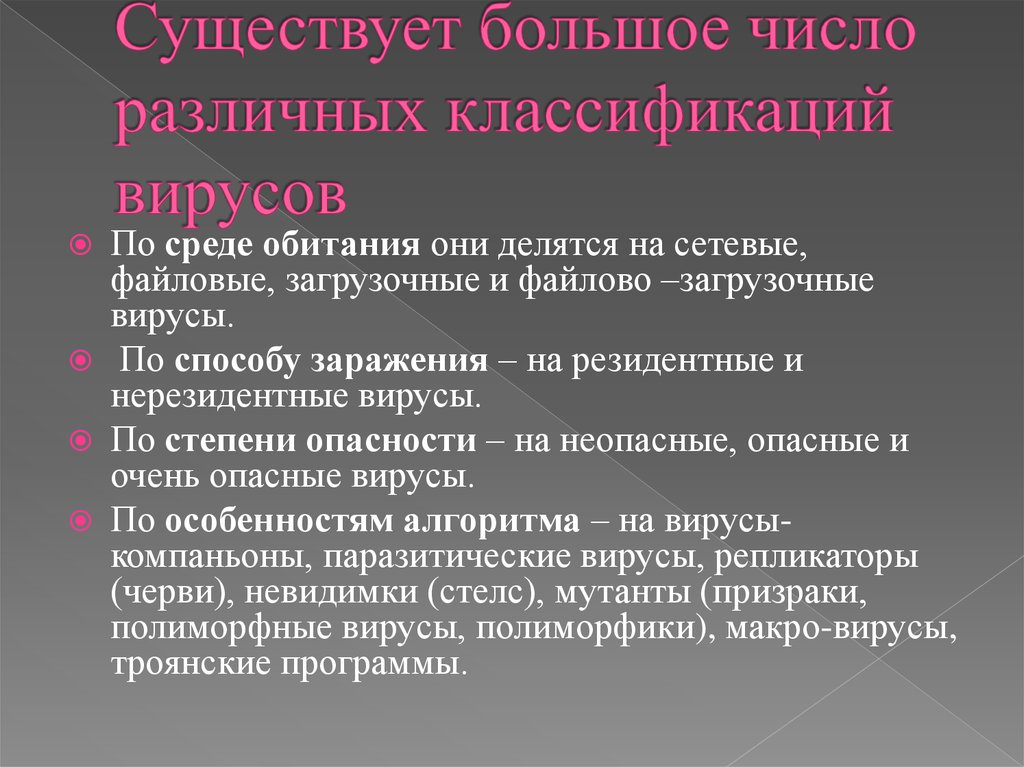 Вирусы по степени опасности. По способу заражения файловые вирусы делятся на.