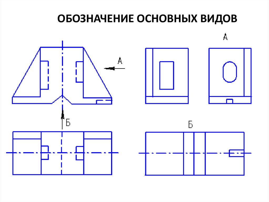 Основные виды изображенные в проекционной связи на чертеже обозначаются