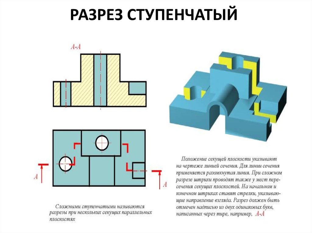 РАЗРЕЗ СТУПЕНЧАТЫЙ