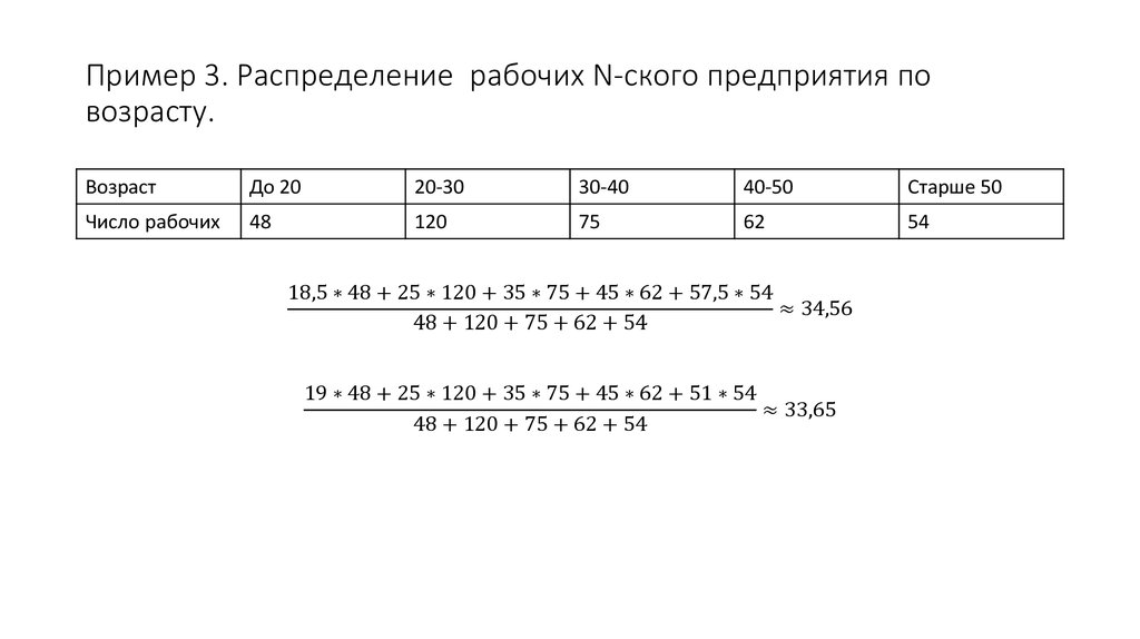 Пример 3. Распределение рабочих N-ского предприятия по возрасту.