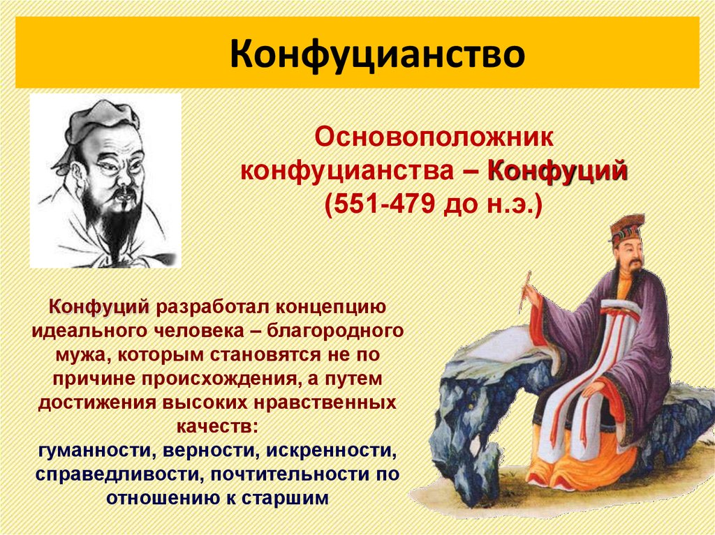 Традиционное общество в индии 7 класс. Конфуций основатель конфуцианства. Основоположник конфуцианства. Основатель религии конфуцианство. Возникновение конфуцианства.