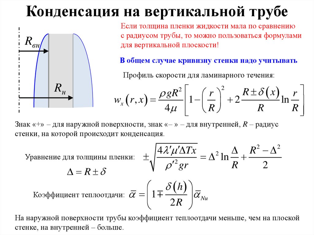 Метод латеральной конденсации презентация