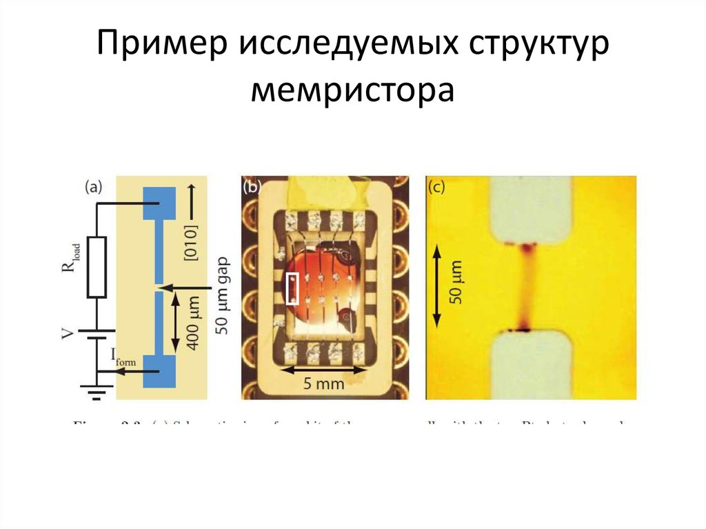 Пример исследуемых структур мемристора