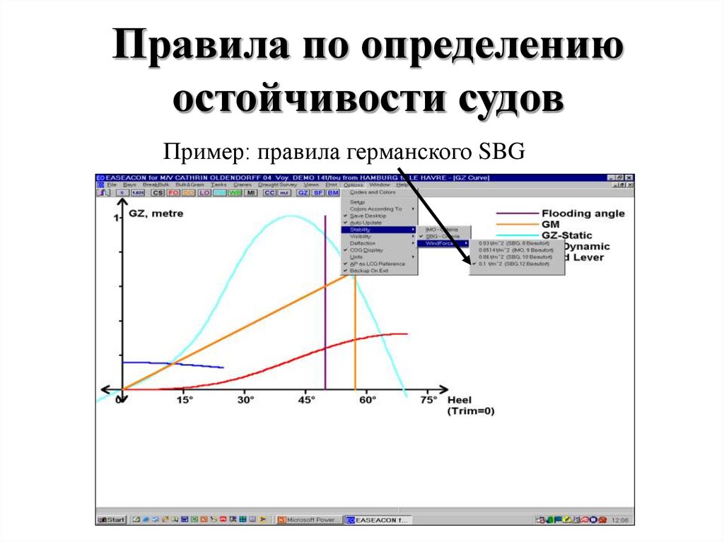 План перехода судна