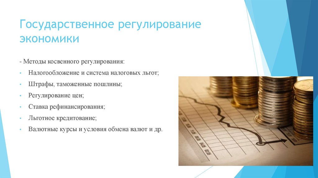 Административное регулирование экономики. Методы косвенного регулирования. Косвенное государственное регулирование экономики. Государственное регулирование цен прямое и косвенное. Регулирование экономики для презентации.