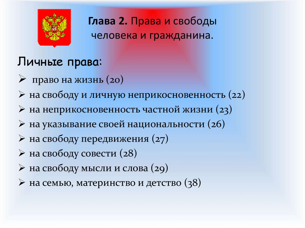 Права человека прописанные в конституции рф схема