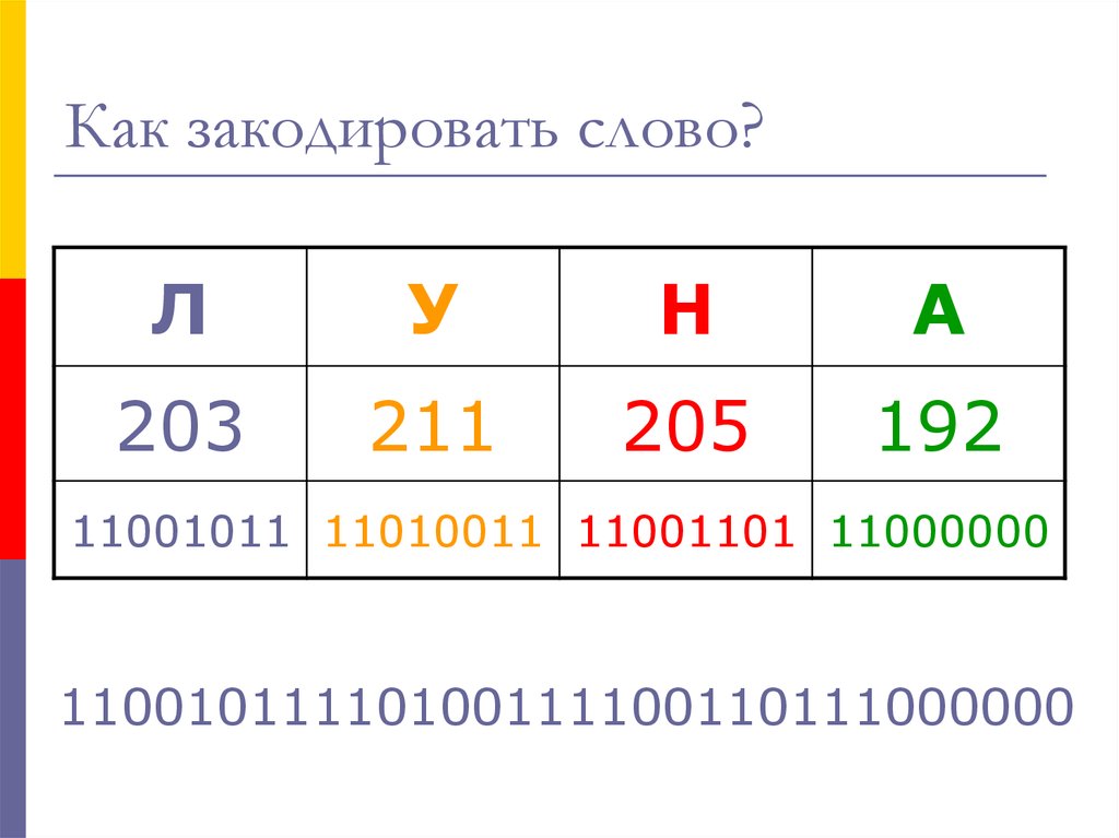 Какое слово закодировано