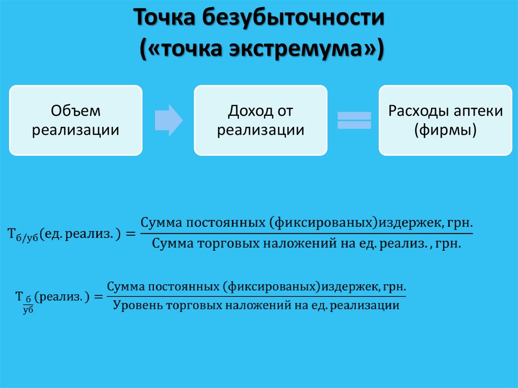 Презентации по уэф