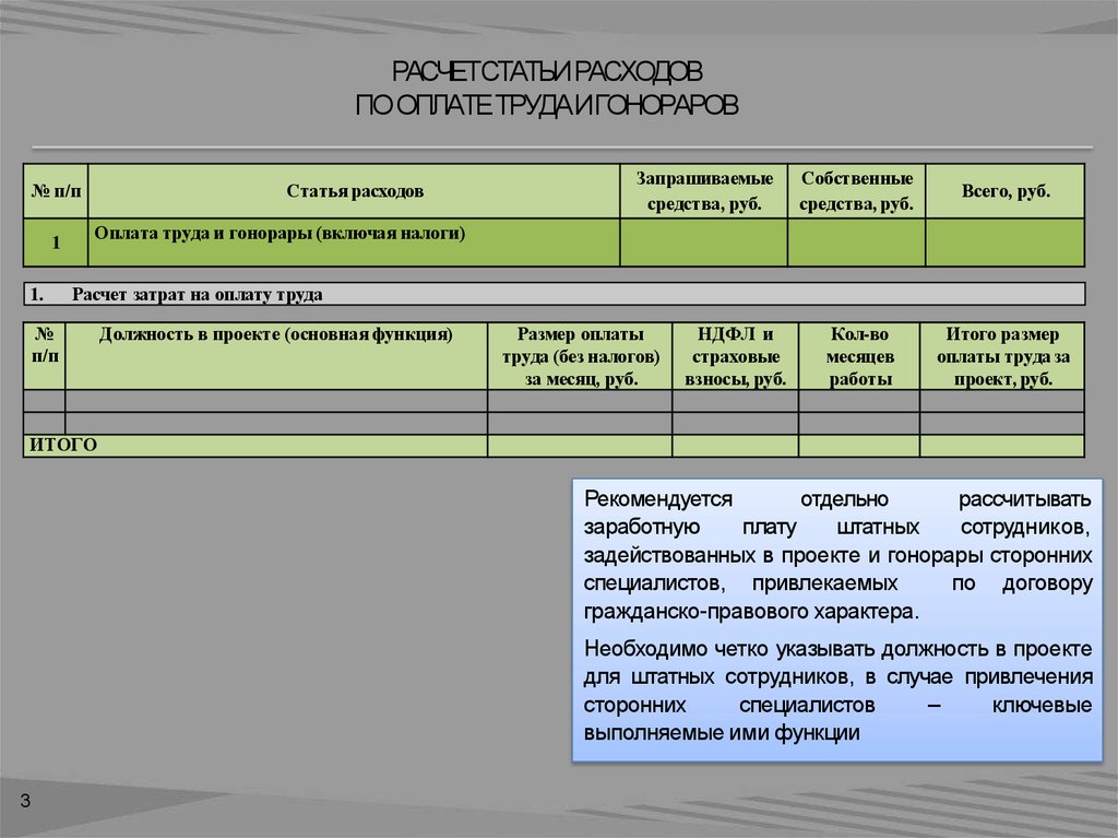 Расчеты статья