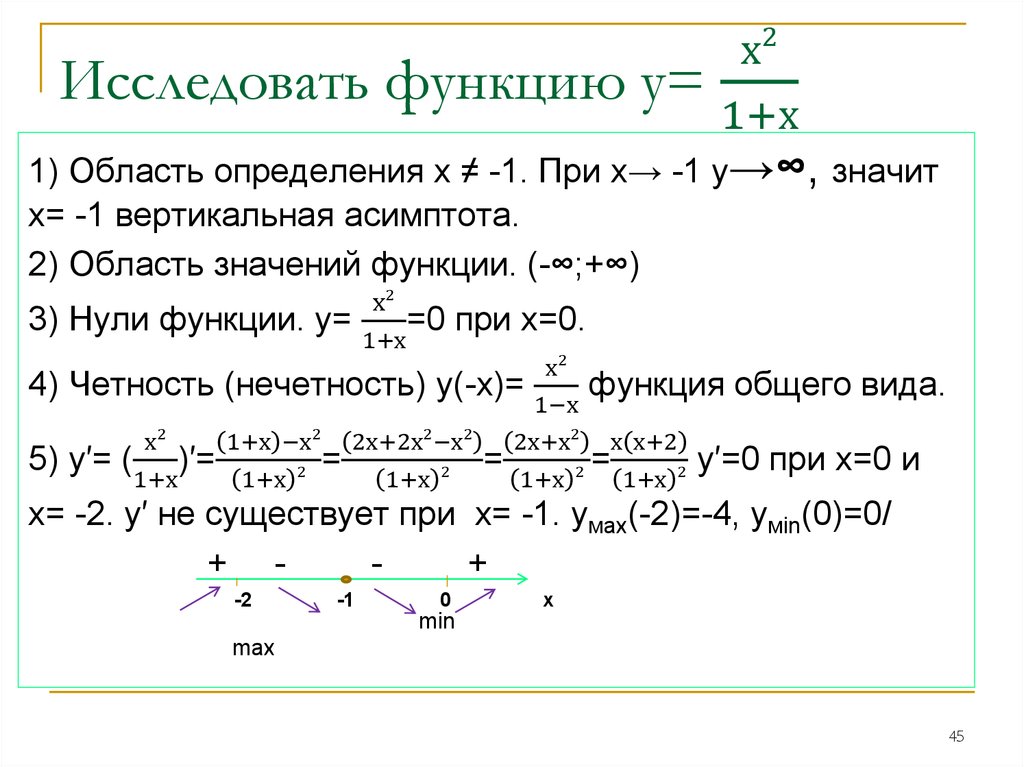 Исследовать функцию у= х2/(1+х)