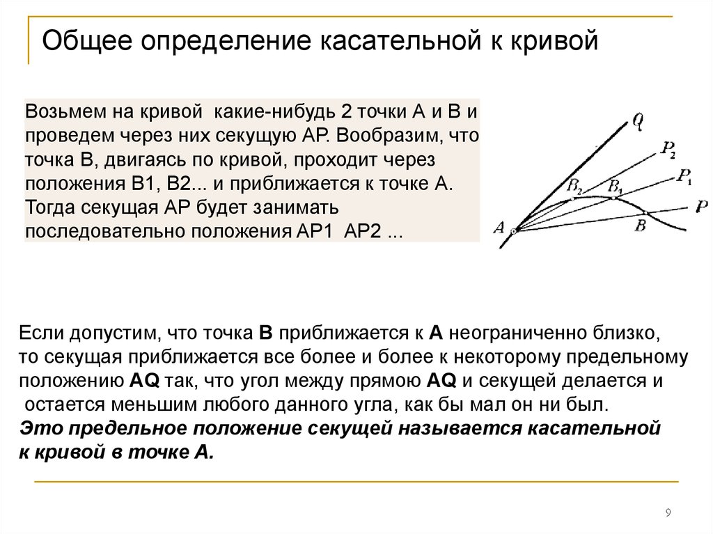 Касательная к кривой в точке. Понятие касательной к Кривой.. Понятие касательной к Кривой в точке. Построение касательной к Кривой в точке. Дайте определение касательной к Кривой в данной точке.