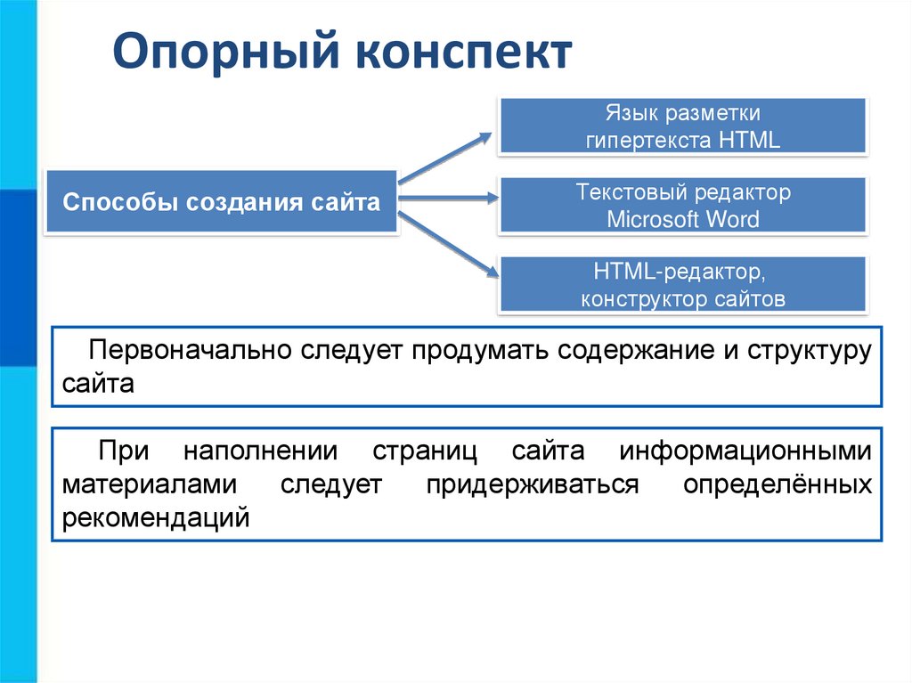 Единое содержание общего образования сайт конструктор