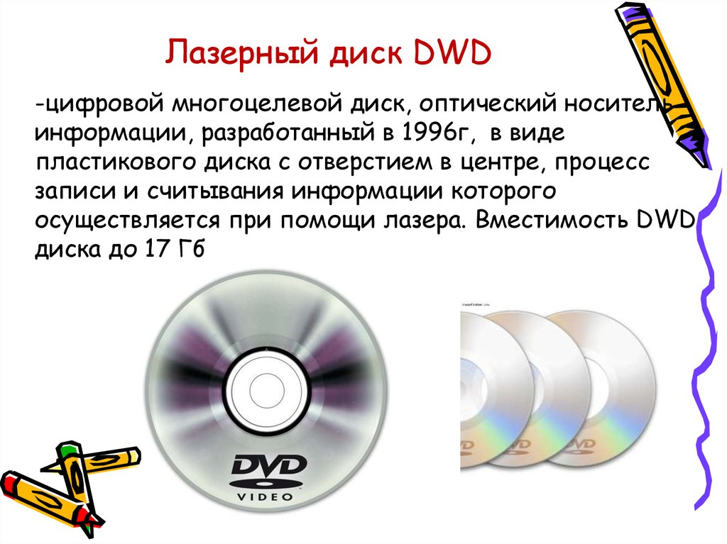 Вывода диска. Носитель информации на лазерных дисках. Информация на диске. Диск для презентации. Лазерный диск это в информатике.