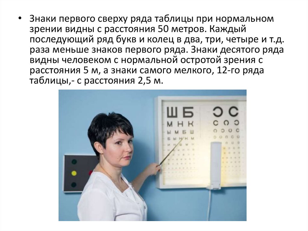 Какое зрение у человека с 1. Острота зрения. Измерение остроты зрения. Определение остроты зрения. Нормальная острота зрения.