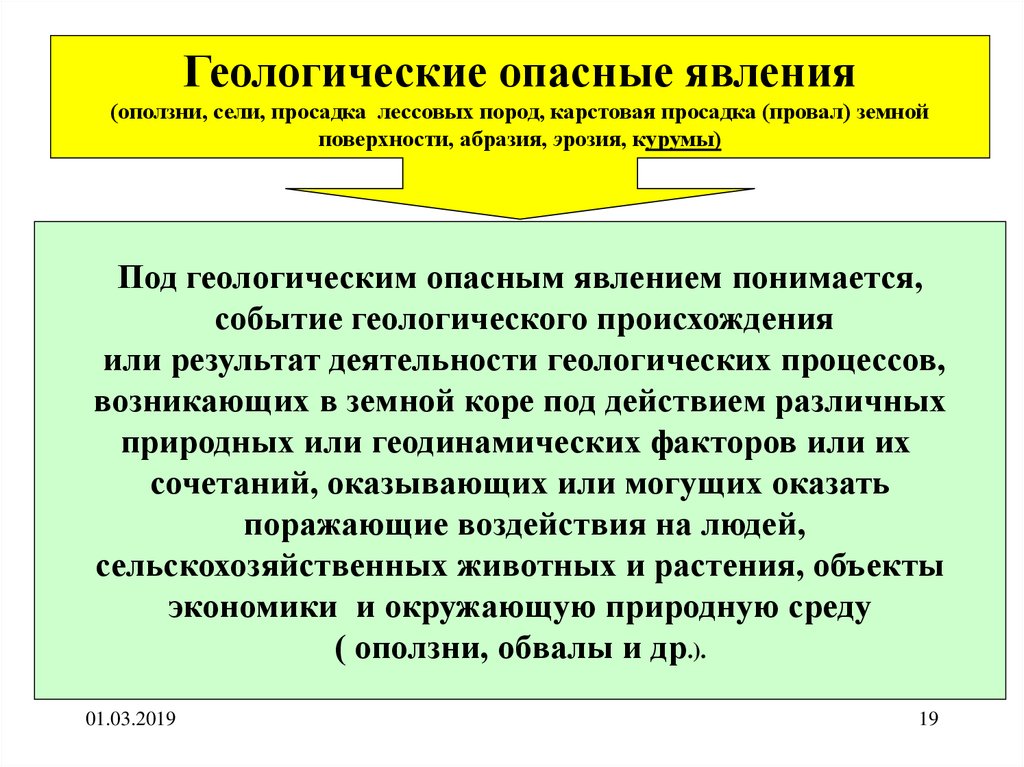 Что понимается под вооруженным нападением. Геологические опасные явления Курумы. Что понимается под опасным производственным фактором. Действия при геологических опасных явлениях.