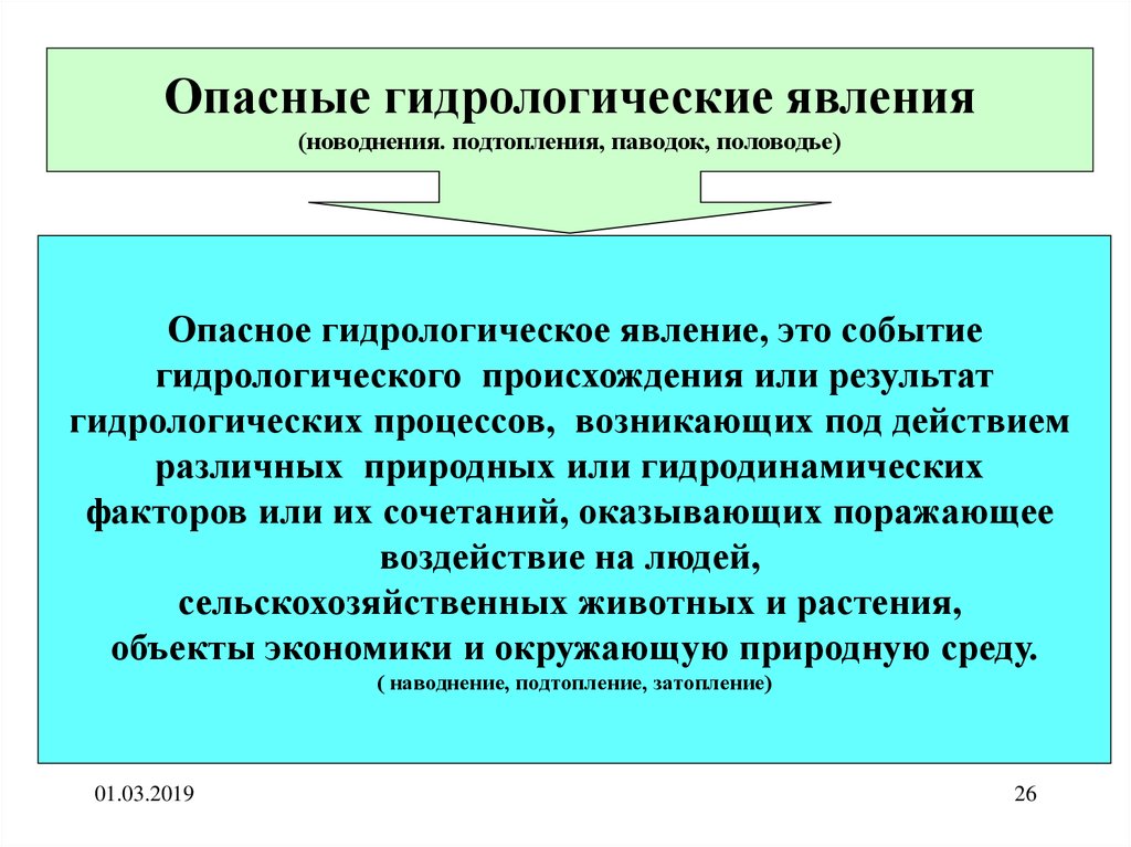 Источник повышенной опасности в гражданском праве. Гидрологические опасные явления. Гидрологические процессы. К опасным гидрологическим явлениям и процессам относятся. Измеритель гидрологический ГМУ-2.