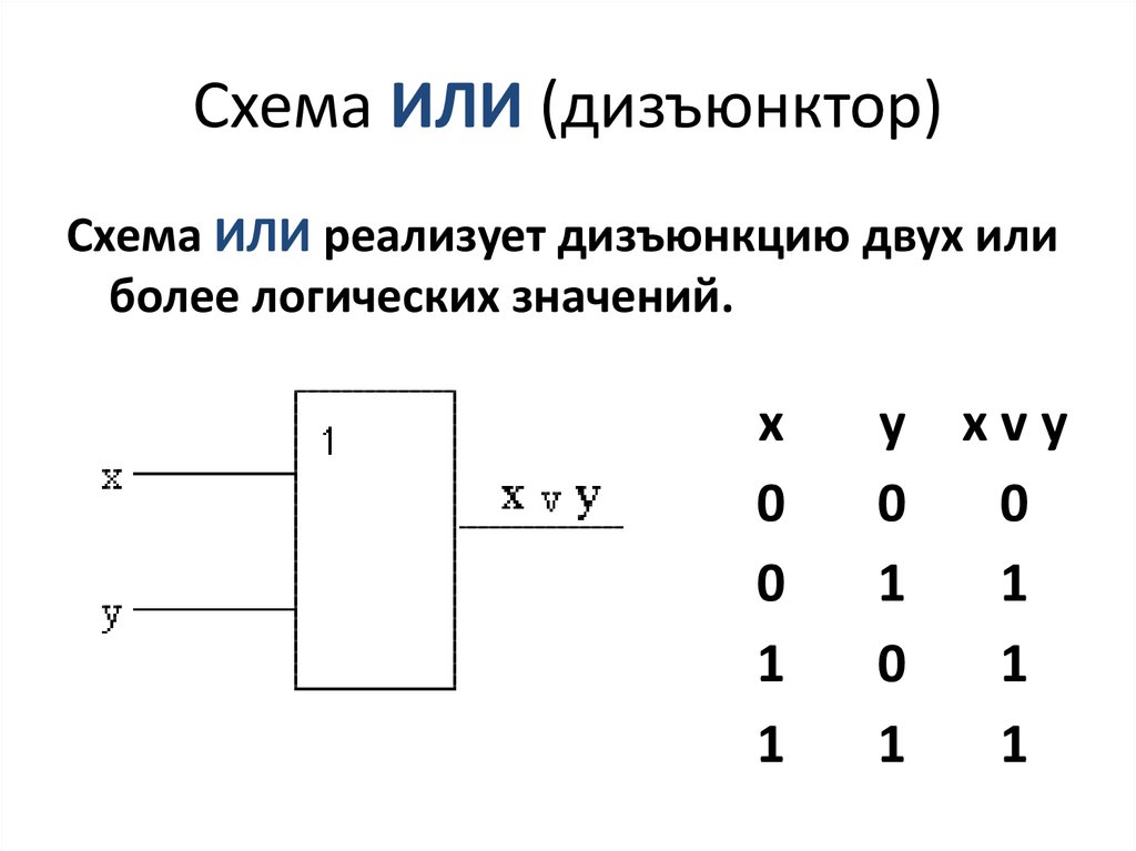 Конъюнктором называется схема имеющая