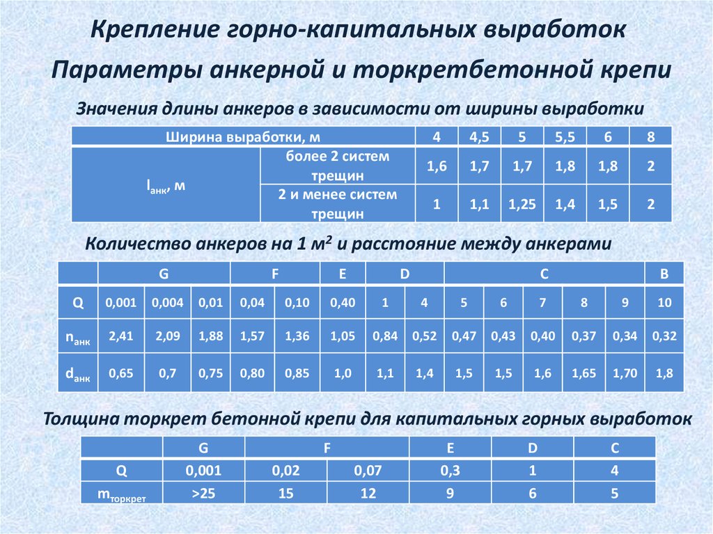 Устойчивый массив хср