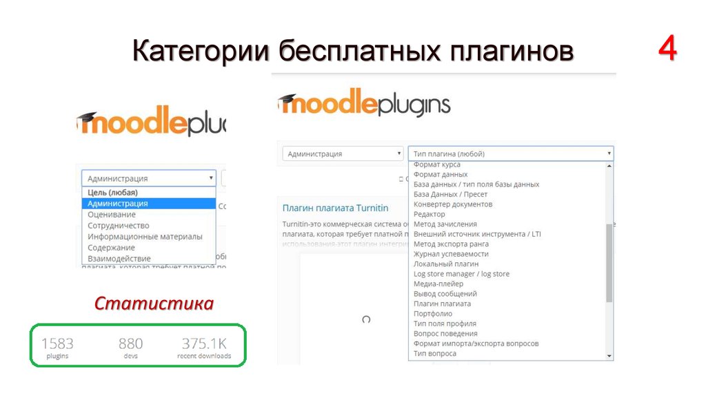 Форматы курса. LMS реферат. Реферат ЛМС. Портфолио в мудле пример. Доклад на тему ЛМС.