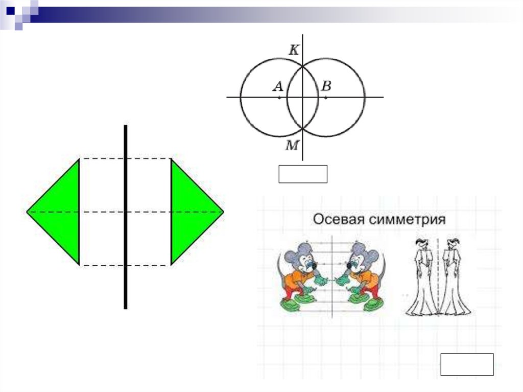 Рисунок фигуры симметричной относительно прямой