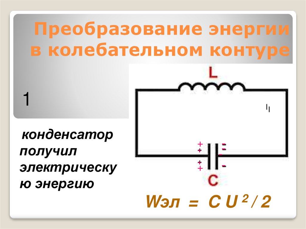 Формула энергии катушки в колебательном контуре