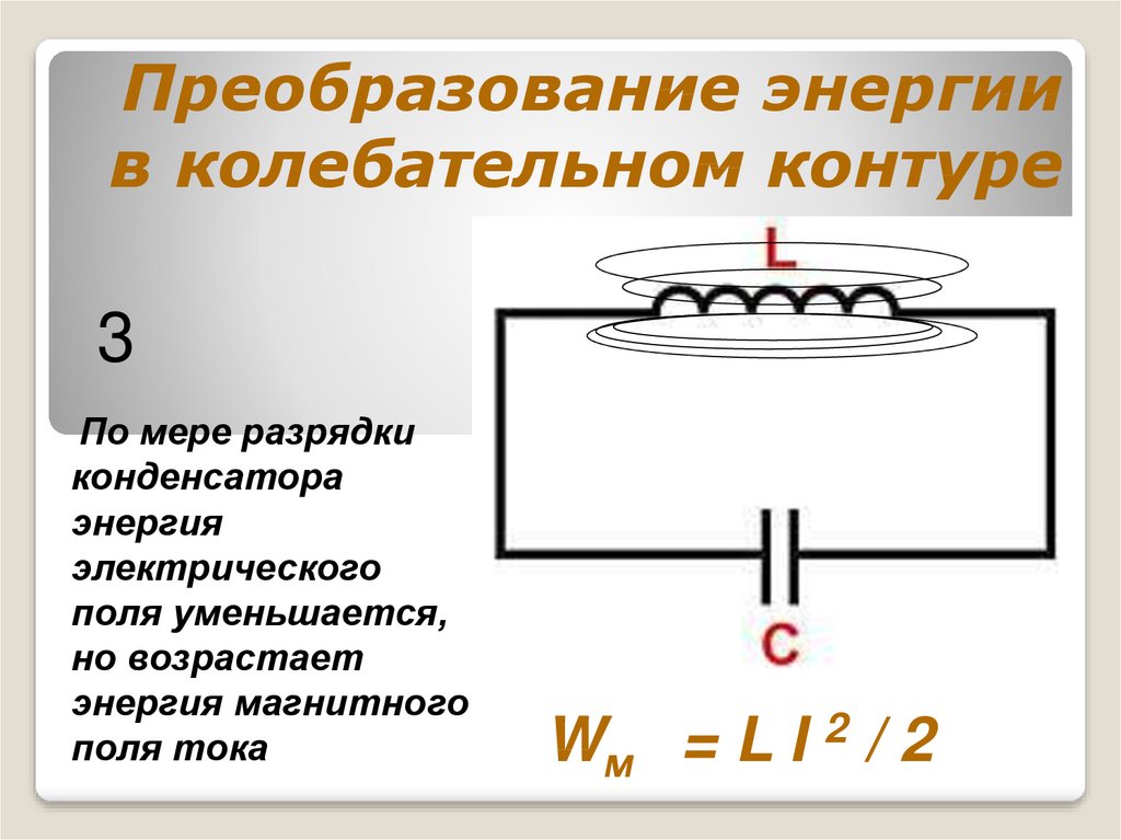 Полная энергия электромагнитного поля колебательного контура