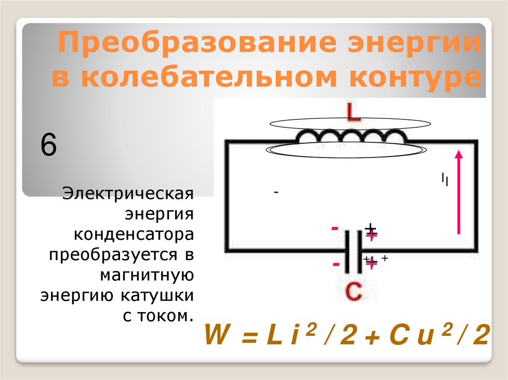 Колебательный контур презентация