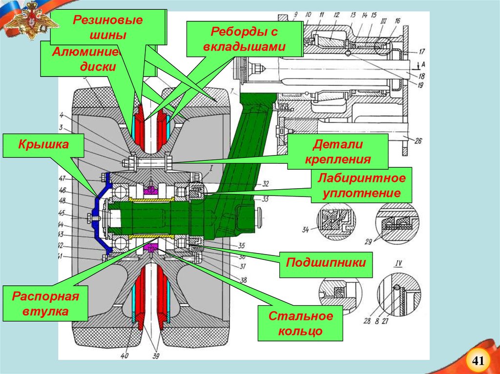 Схема gm isfi 2s