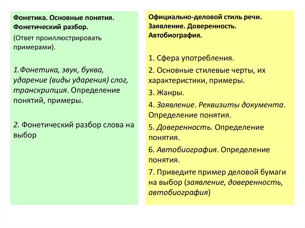 Теоретические вопросы и ответы. Фонетические особенности официально-делового стиля. Теоретические вопросы по русскому языку. Основные понятия фонетики.