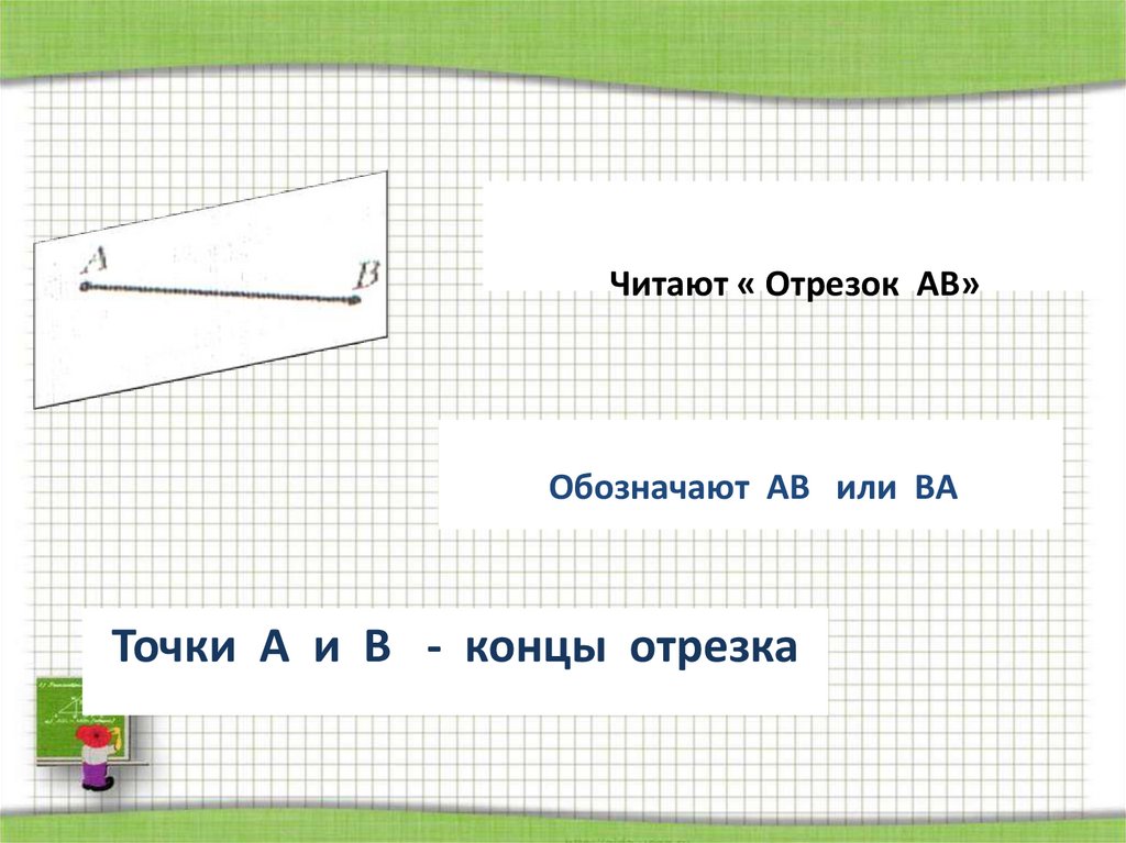 Длина отрезка ав равна см