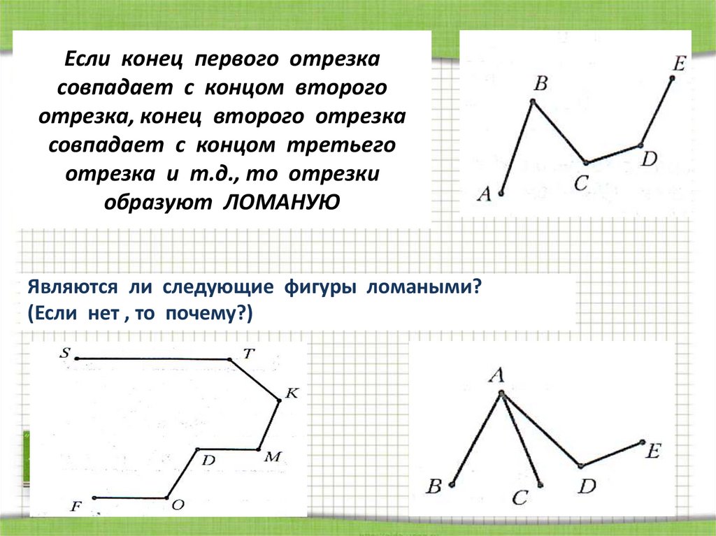 Произвольная точка отрезка