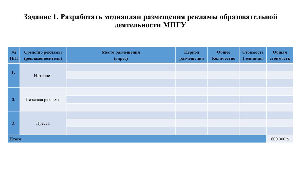 Медиа план пример