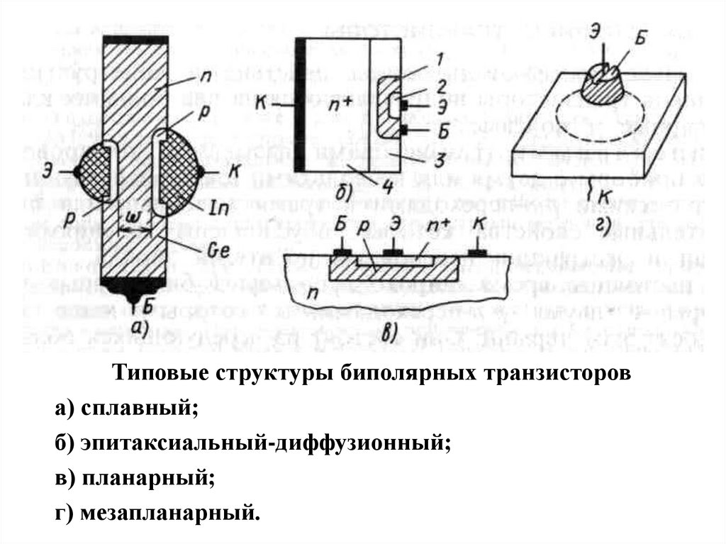 Технологии транзисторов. Планарный транзистор схема. Эпитаксиально-планарные биполярные транзисторы. Структура диффузионно-сплавного транзистора.. Схема планарного биполярного транзистора.