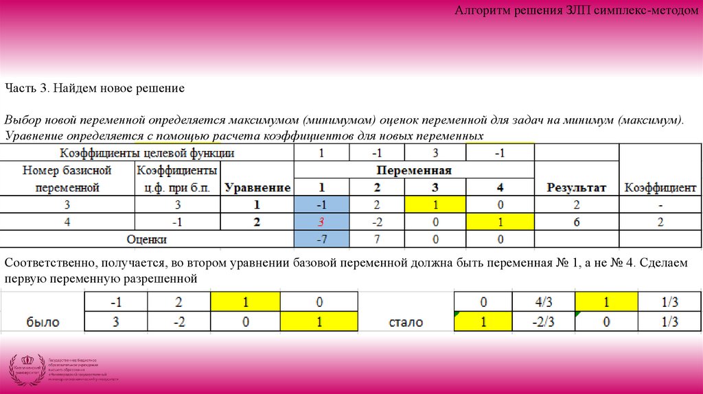 Решение задач динамического программирования в excel