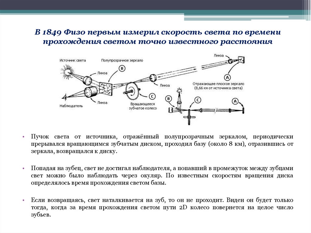 Презентация на тему скорость света