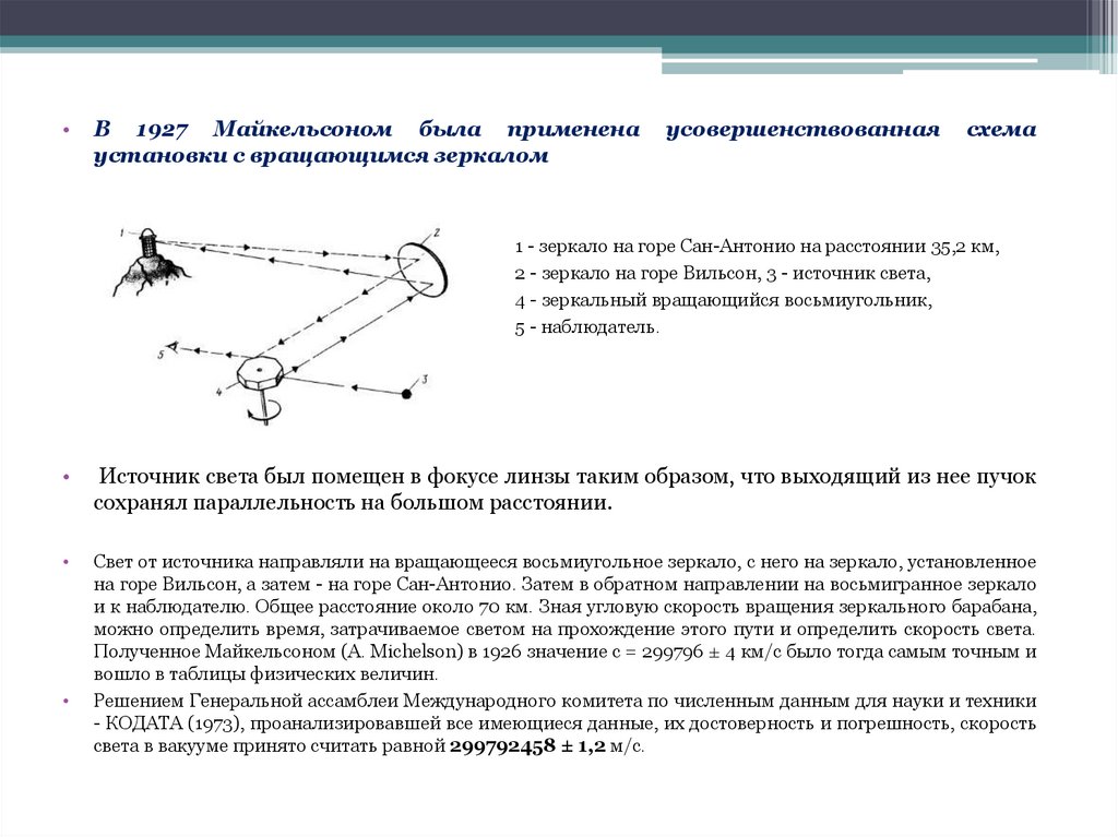 Основные схемы интерферометров