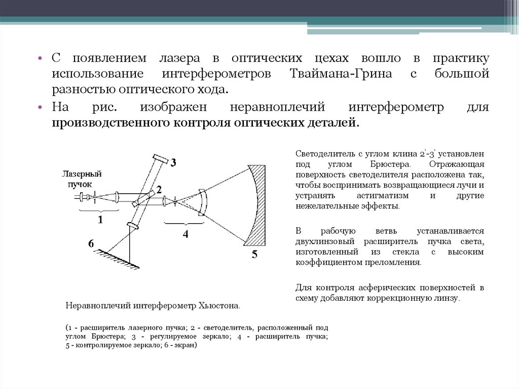 Для измерения показателя преломления жидкости используют интерферометр рэлея схема которого дана