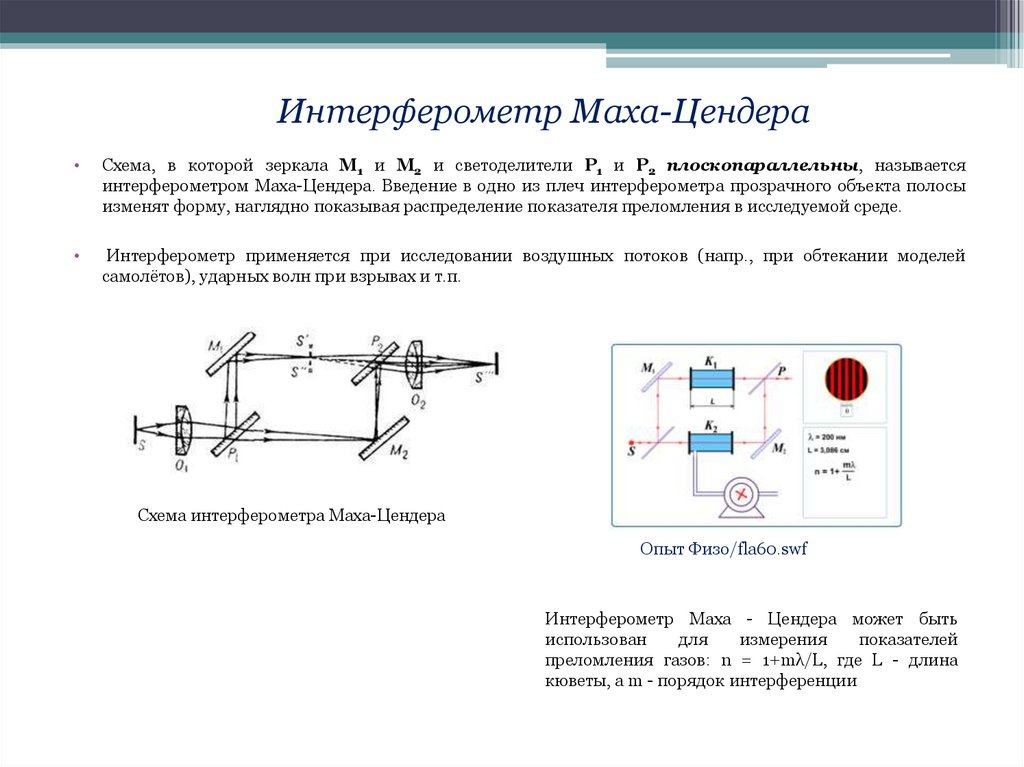 Интерферометр жамена схема